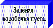 Зелёная
коробочка пуста.