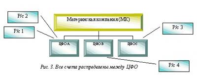 http://www.sinkevich.org/i/content/r_about_articles_insideholdvz/hold3.jpg