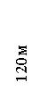�������: 120�