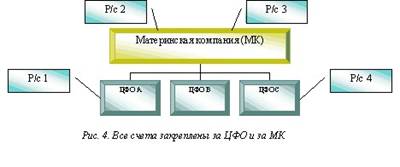http://www.sinkevich.org/i/content/r_about_articles_insideholdvz/hold4.jpg