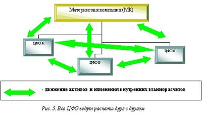 http://www.sinkevich.org/i/content/r_about_articles_insideholdvz/hold5.jpg