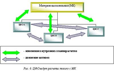 http://www.sinkevich.org/i/content/r_about_articles_insideholdvz/hold6.jpg