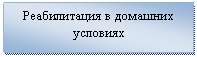 �������: ������������ � �������� ��������