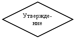 Ромб: Утвержде-ние