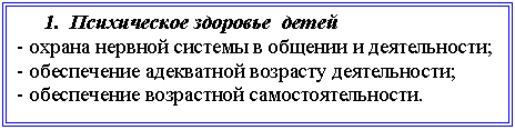 �������: 1. ����������� �������� �����

- ������ ������� ������� � ������� � ������������;

- ����������� ���������� �������� ������������;

- ����������� ���������� �����������������.



