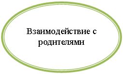 ����: �������������� � ����������

