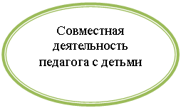 ����: ���������� ������������ �������� � ������