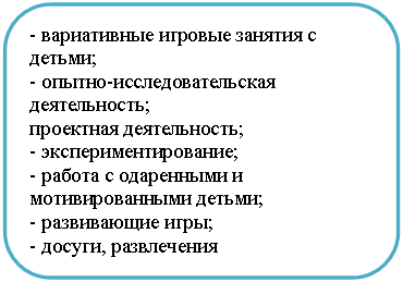 ����������� �������������: - ����������� ������� ������� � ������;

- ������-����������������� ������������;

��������� ������������;

- �������������������; 

- ������ � ���������� � ��������������� ������;

- ����������� ����;

- ������, �����������

