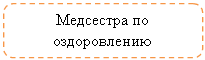 ����������� �������������: ��������� �� ������������ 