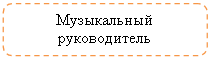 ����������� �������������: ����������� ������������ 