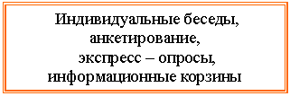 �������: �������������� ������, �������������,

 �������� � ������,

�������������� �������


