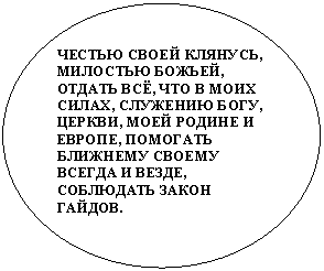 Овал: ЧЕСТЬЮ СВОЕЙ КЛЯНУСЬ, МИЛОСТЬЮ БОЖЬЕЙ, ОТДАТЬ ВСЁ, ЧТО В МОИХ СИЛАХ, СЛУЖЕНИЮ БОГУ, ЦЕРКВИ, МОЕЙ РОДИНЕ И ЕВРОПЕ, ПОМОГАТЬ БЛИЖНЕМУ СВОЕМУ ВСЕГДА И ВЕЗДЕ, СОБЛЮДАТЬ ЗАКОН ГАЙДОВ.