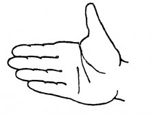 Карта №1. Тест руки Вагнера (Hand Test)