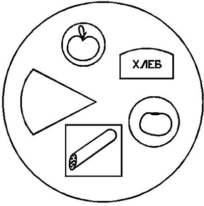 Рисунок 1.