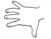 Карта №2. Тест руки Вагнера (Hand Test)