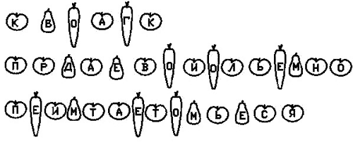 Рисунок 2.