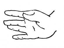 Карта №3. Тест руки Вагнера (Hand Test)