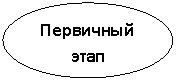 ����: ��������� ����