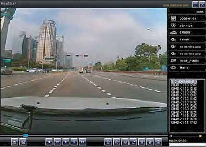 ������������� ���������������� Neoline Roadscan FX