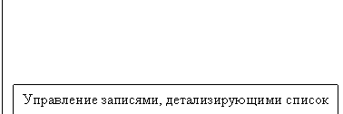 ������� 1: ���������� ��������, ��������������� ������