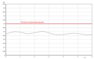 ��������: D:\������\������ ��� 2012\��� - ������ Hy.bmp