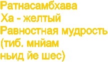 �������������

�� - ������

���������� ��������

(���. ����� 

���� �� ���)