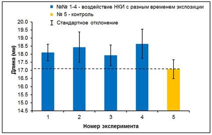Описание: