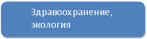����������� �������������: ���������������, �������� 



