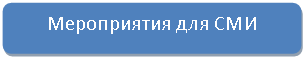 ����������� �������������: ����������� ��� ���