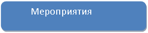 ����������� �������������: �����������



