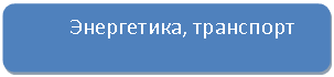 ����������� �������������: ����������, ���������



