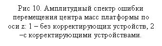�������: