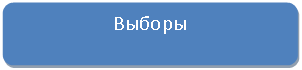 ����������� �������������: ������