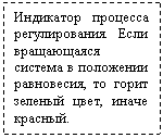 Подпись: Индикатор процесса регулирования. Если вращающаяся система в положении равновесия, то горит зеленый цвет, иначе красный.