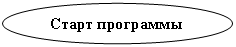 ����: ����� ���������
