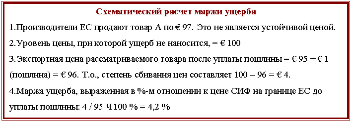 �������: