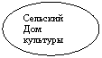 ����: �������� ��� �������� 