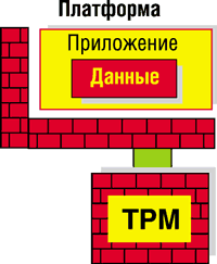 Fig.4