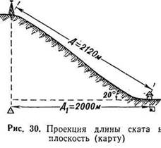 http://*****/images/topograf/tipy/tipy_04.jpg