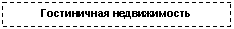 �������: ����������� ������������



