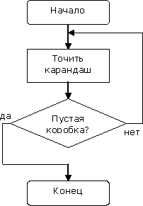 ����-�����