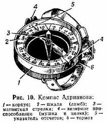 http://*****/images/topograf/orient/orient_02.jpg