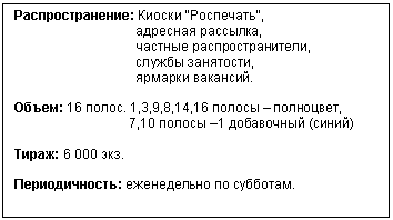 �������: