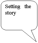 Скругленная прямоугольная выноска: Setting the story