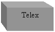 �������: Telex