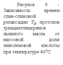 Подпись: