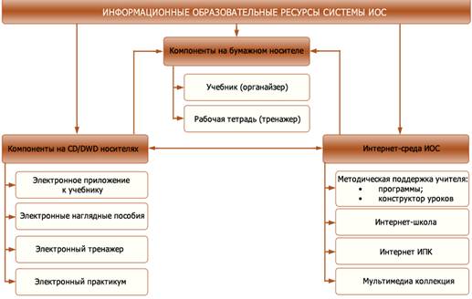 IOS_M1_1_L2_6_01.jpg