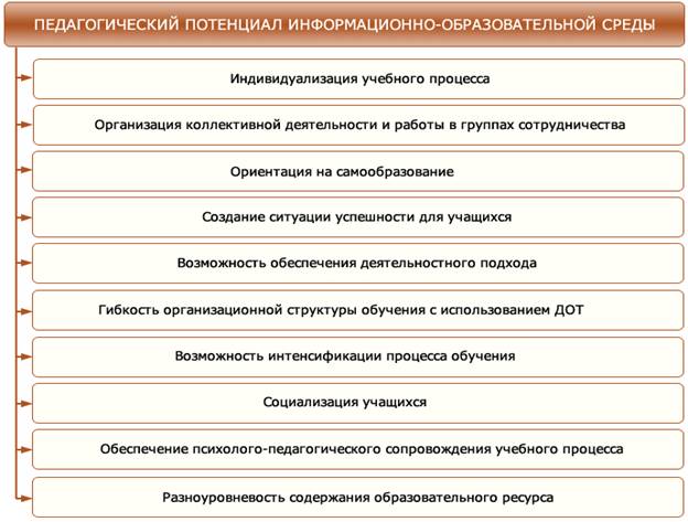 IOS_M1_1_L2_7_01.jpg