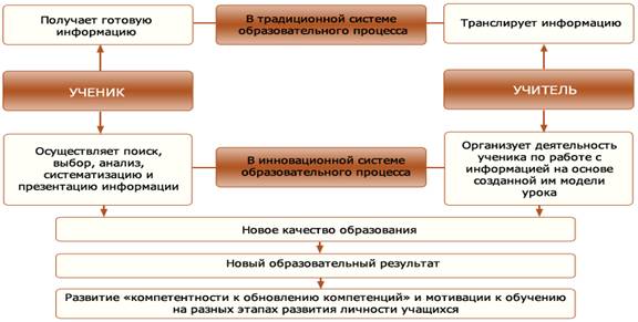 IOS_M1_1_L2_8_01.jpg