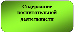 Скругленный прямоугольник: Содержание воспитательной
деятельности